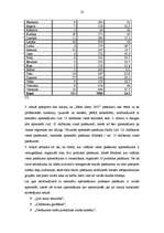 Research Papers 'Sabiedrisko attiecību kampaņas analīze Valsts meža dienestā', 22.