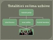 Presentations 'Politiskie režīmi', 15.