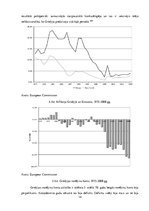 Research Papers 'Valūtas un finanšu krīze: Grieķijas piemērs', 14.