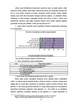 Research Papers 'SIA "Amber nekustamie īpašumi" mārketinga vides analīze', 18.