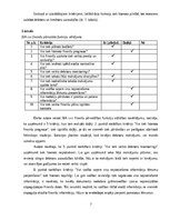 Practice Reports 'Finanšu vadības prakses atskaite', 7.