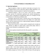 Practice Reports 'Finanšu vadības prakses atskaite', 9.