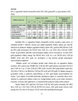 Practice Reports 'Finanšu vadības prakses atskaite', 12.