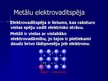 Presentations 'Metālu elektrovadītspēja un supravadītspēja', 2.