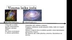 Presentations 'Visuma izcelšanās', 5.