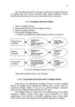 Research Papers 'Stratēģijas izvēle un realizēšana uzņēmumā SIA "Cido Grupa"', 16.