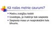 Presentations 'Melnais caurums', 6.