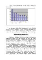 Research Papers 'Nekustamā īpašuma līzings Latvijā', 18.