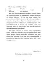 Term Papers 'Finanšu analīze SIA "JP"', 67.