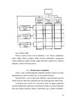 Research Papers 'Personāla vadība SIA Dagdas komunālā saimniecība', 14.