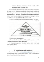 Research Papers 'Personāla vadība SIA Dagdas komunālā saimniecība', 18.