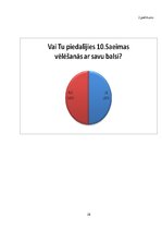 Research Papers '10.Saeimas vēlēšanas - kampaņa, norise, rezultāti', 28.