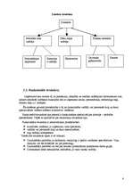 Research Papers 'Organizāciju/uzņēmumu struktūra', 4.