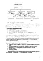 Research Papers 'Organizāciju/uzņēmumu struktūra', 5.