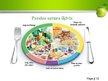 Presentations 'Veselīga uztura nozīme skolēnu veselības sekmēšanā', 12.