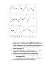 Research Papers 'Sporta aerobika', 11.