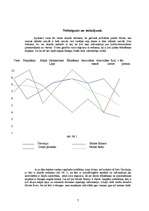 Research Papers 'SDID analīze kalnu reģionā Villa d'Aosta', 7.