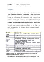 Research Papers 'Sejas mikroizteiksmes', 7.