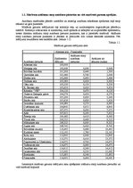 Research Papers 'Autobusu darba organizācija Rīgas pilsētas maršrutā Nr1 "Abrenes iela - Pansionā', 4.