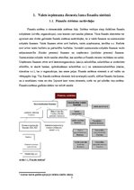Research Papers 'Valsts ieņēmumu dienesta funkcijas un loma finanšu sistēmā', 5.