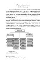 Research Papers 'Valsts ieņēmumu dienesta funkcijas un loma finanšu sistēmā', 13.