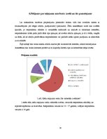 Presentations 'Ceļojuma maršruta izstrāde. Riodežaneiro: tirgus izpēte, izmaksu aprēķins', 38.