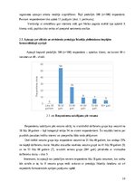 Term Papers 'Sildošo un atvēsinošo pretsāpju līdzekļu pielietošanas iespējas farmaceitiskajā ', 16.