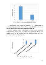 Term Papers 'Sildošo un atvēsinošo pretsāpju līdzekļu pielietošanas iespējas farmaceitiskajā ', 17.