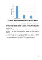 Term Papers 'Sildošo un atvēsinošo pretsāpju līdzekļu pielietošanas iespējas farmaceitiskajā ', 22.