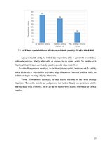 Term Papers 'Sildošo un atvēsinošo pretsāpju līdzekļu pielietošanas iespējas farmaceitiskajā ', 23.