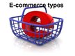Presentations 'E-commerce Types and Models', 12.