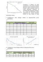 Summaries, Notes 'Mājas darbs mikroekonomikā LU studentiem', 5.