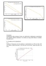 Summaries, Notes 'Mājas darbs mikroekonomikā LU studentiem', 8.