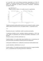 Summaries, Notes 'Mājas darbs mikroekonomikā LU studentiem', 13.