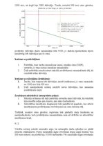 Summaries, Notes 'Mājas darbs mikroekonomikā LU studentiem', 15.