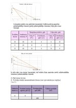 Summaries, Notes 'Mājas darbs mikroekonomikā LU studentiem', 20.