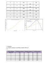 Summaries, Notes 'Mājas darbs mikroekonomikā LU studentiem', 22.