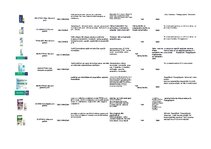 Summaries, Notes 'Acu pilieni', 2.