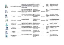 Summaries, Notes 'Acu pilieni', 3.