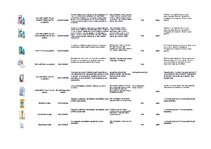 Summaries, Notes 'Acu pilieni', 4.