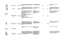 Summaries, Notes 'Acu pilieni', 5.