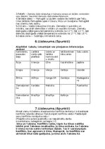 Summaries, Notes 'Pasaules telpiskā struktūra', 3.