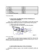 Research Papers 'John Deere 1010D un 1270D meža mašīnu analīze', 6.