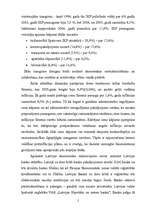 Research Papers 'Latvijas ekonomiskais raksturojums', 2.