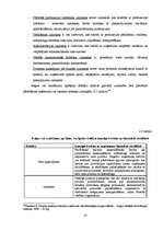Term Papers 'Autoceļu būves uzņēmumu finanšu analīze', 27.