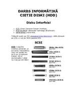 Summaries, Notes 'Cietie diski (HDD)', 1.