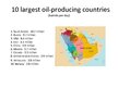 Presentations 'Oil Production Role in the Economy', 15.