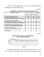 Research Papers 'Bezdarba statistika Tukuma rajonā laika posmā no 2002. līdz 2005.gadam', 13.