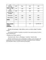 Samples 'Skolas matemātikas praktikums', 9.