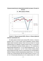 Practice Reports 'Сравнительный анализ макроэкономической ситуации в Латвии и в Польше за последни', 13.